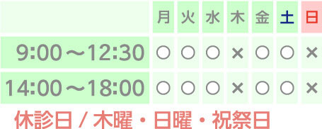 診療時間表